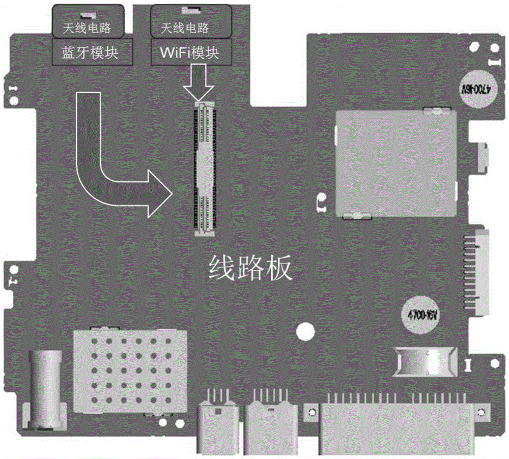 WIFI and Bluetooth anti-interference device and method for vehicle-mounted system