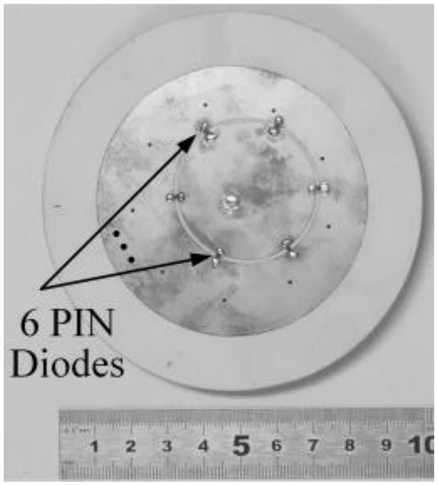 A Pattern Reconfigurable Antenna for Human Body Communication