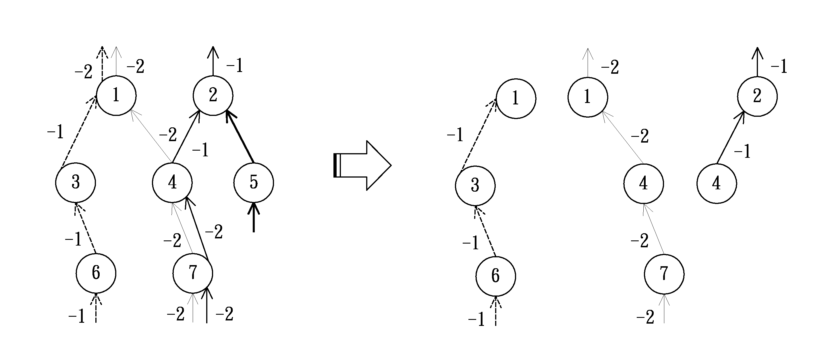 Method of implementing timing engineering change order