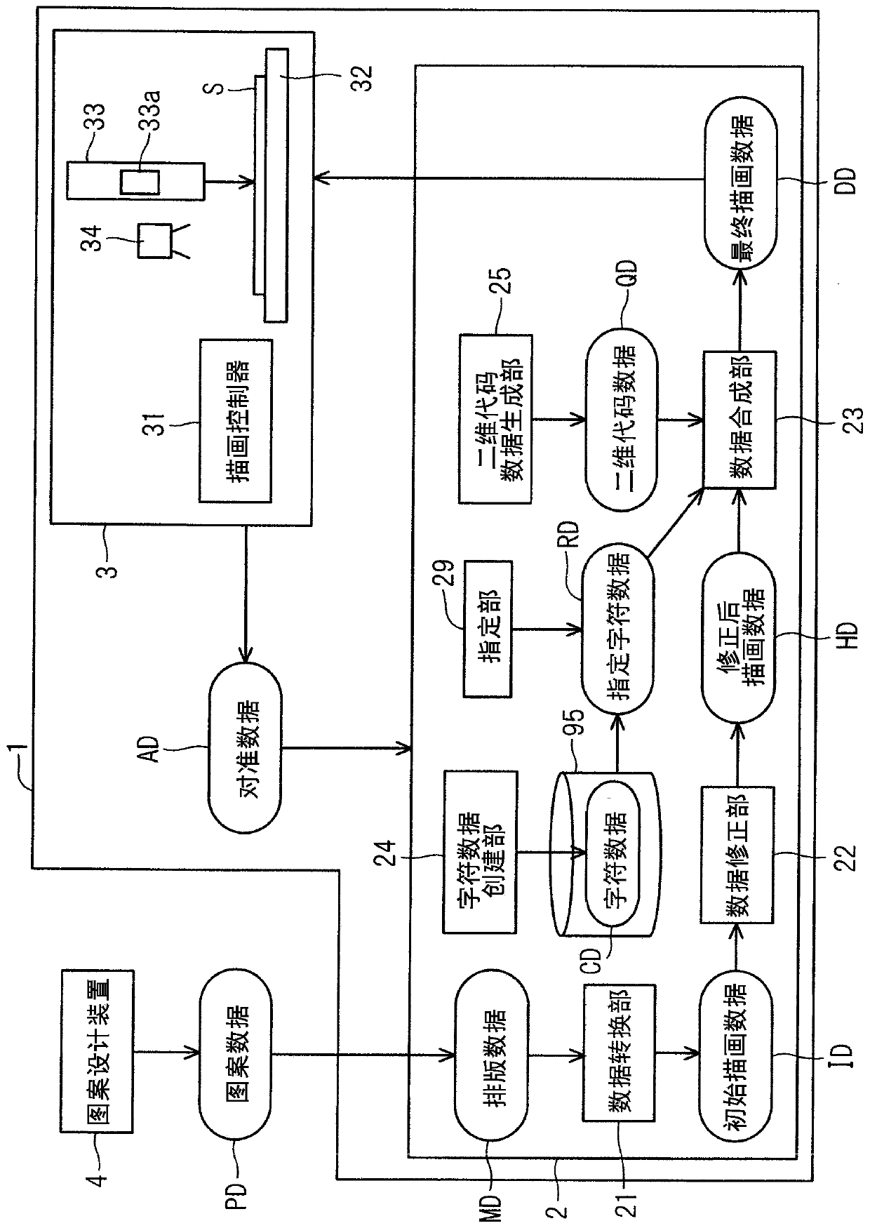 Drawing apparatus and drawing method