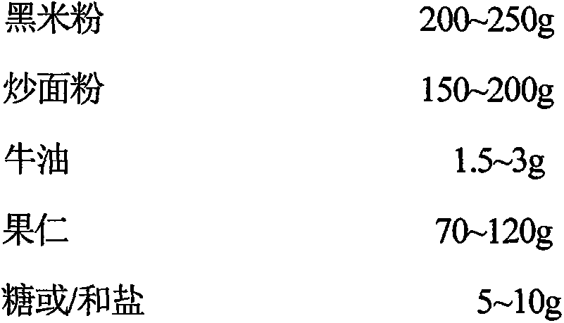 Black rice oil tea and preparation method thereof