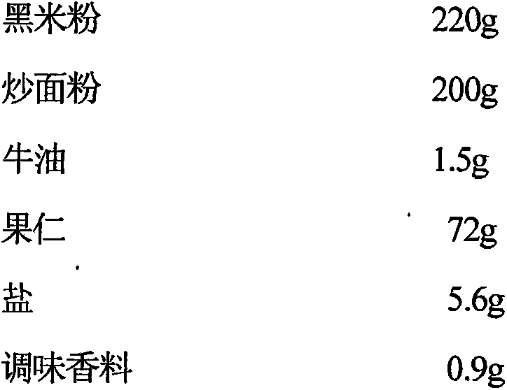 Black rice oil tea and preparation method thereof