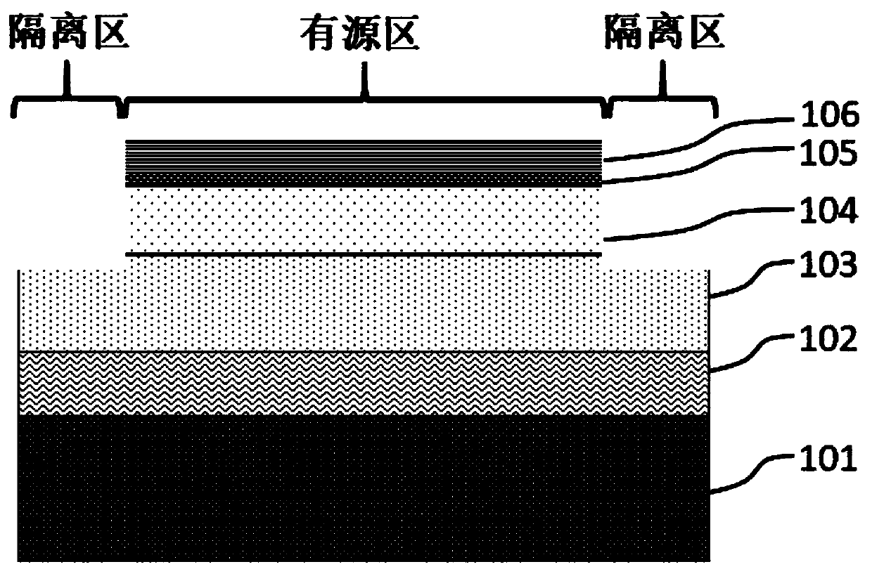 A kind of enhanced gan HEMT device and preparation method thereof