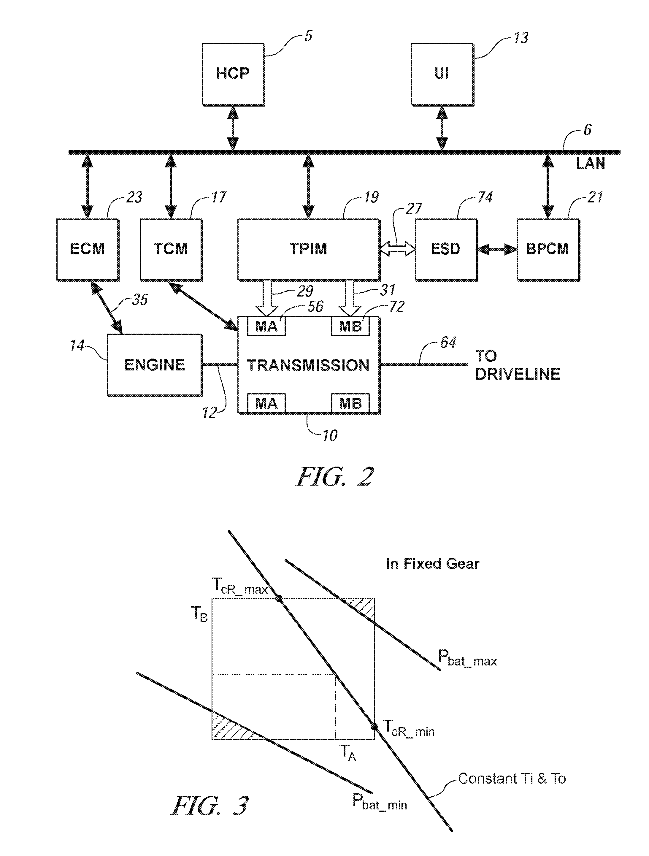 Clutch control for hybrid transmission