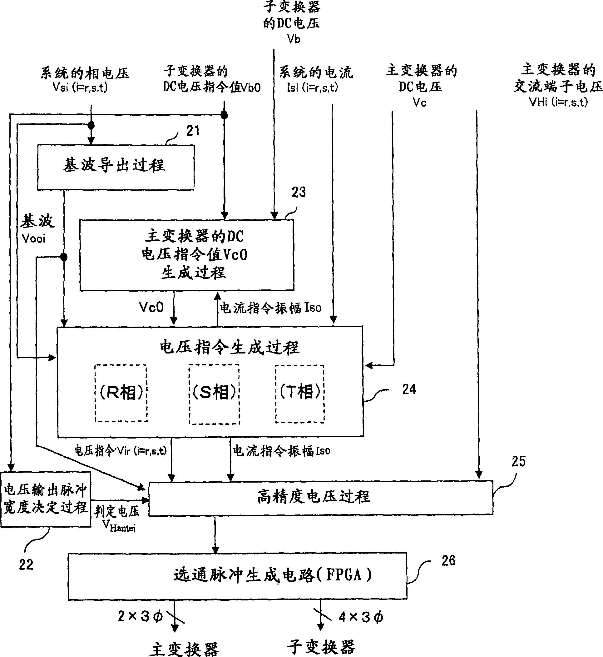 Power converting apparatus