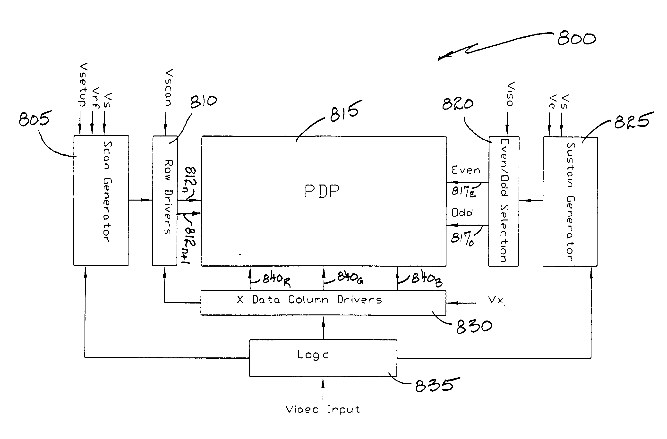 Suppression of vertical crosstalk in a plasma display panel