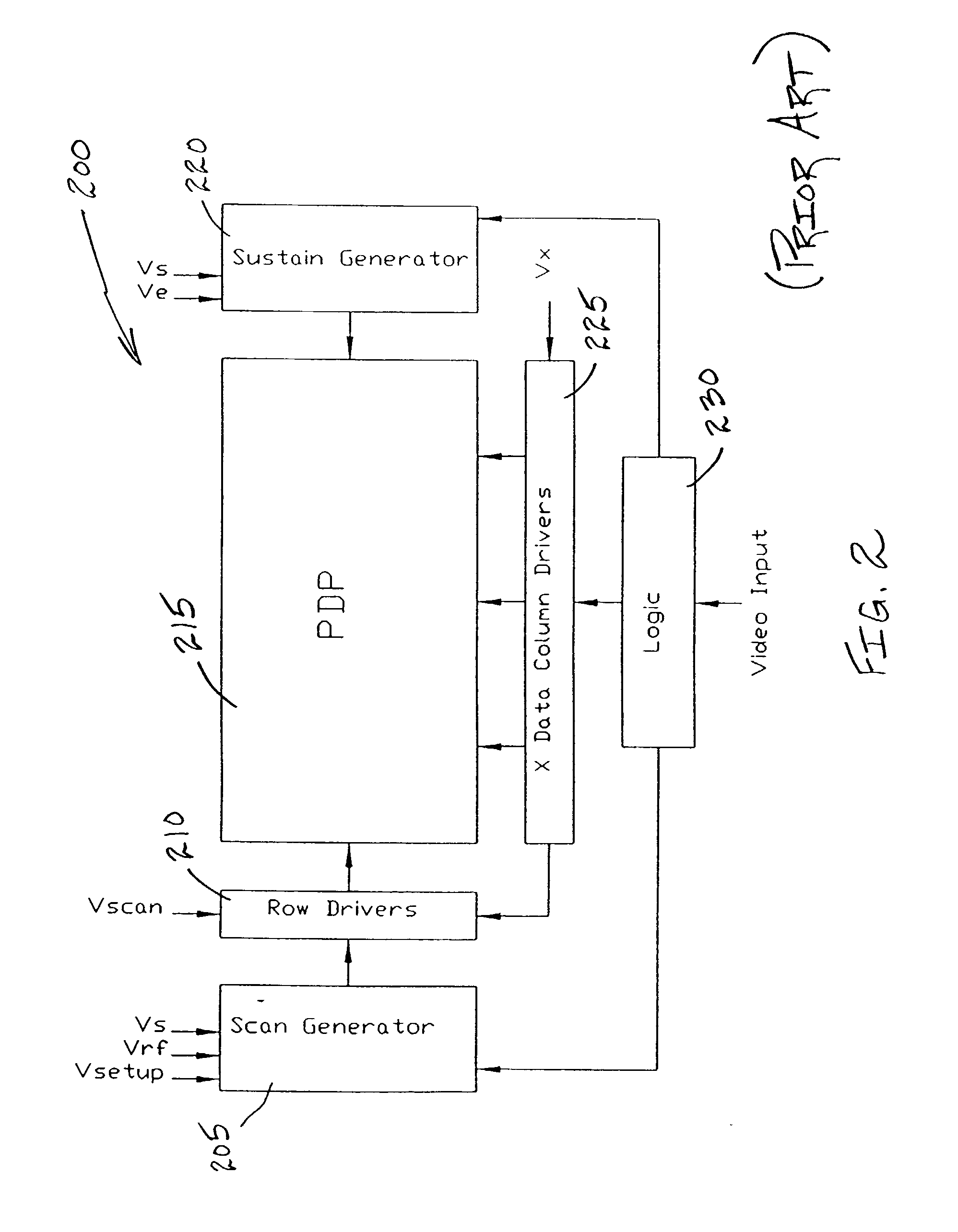 Suppression of vertical crosstalk in a plasma display panel