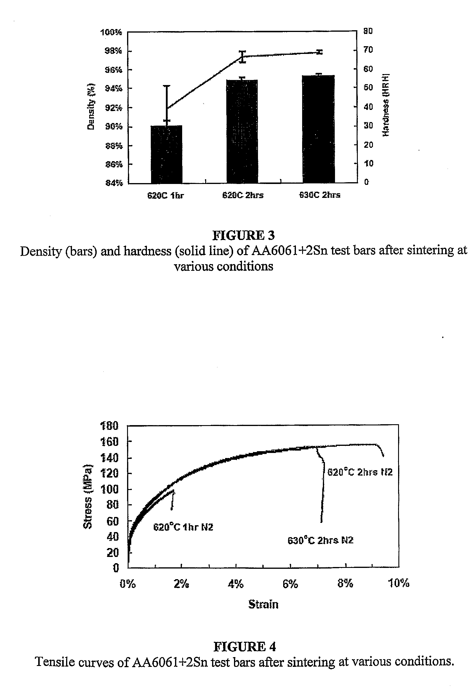 Metal injection moulding method