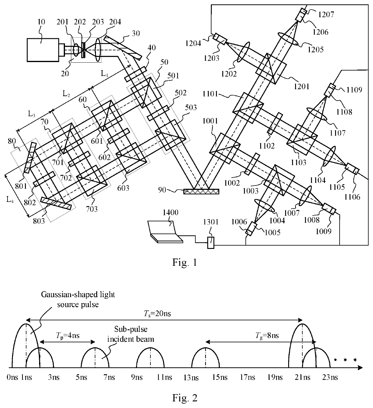 High temporal resolution Mueller matrix elliptical polarization measuring device and method