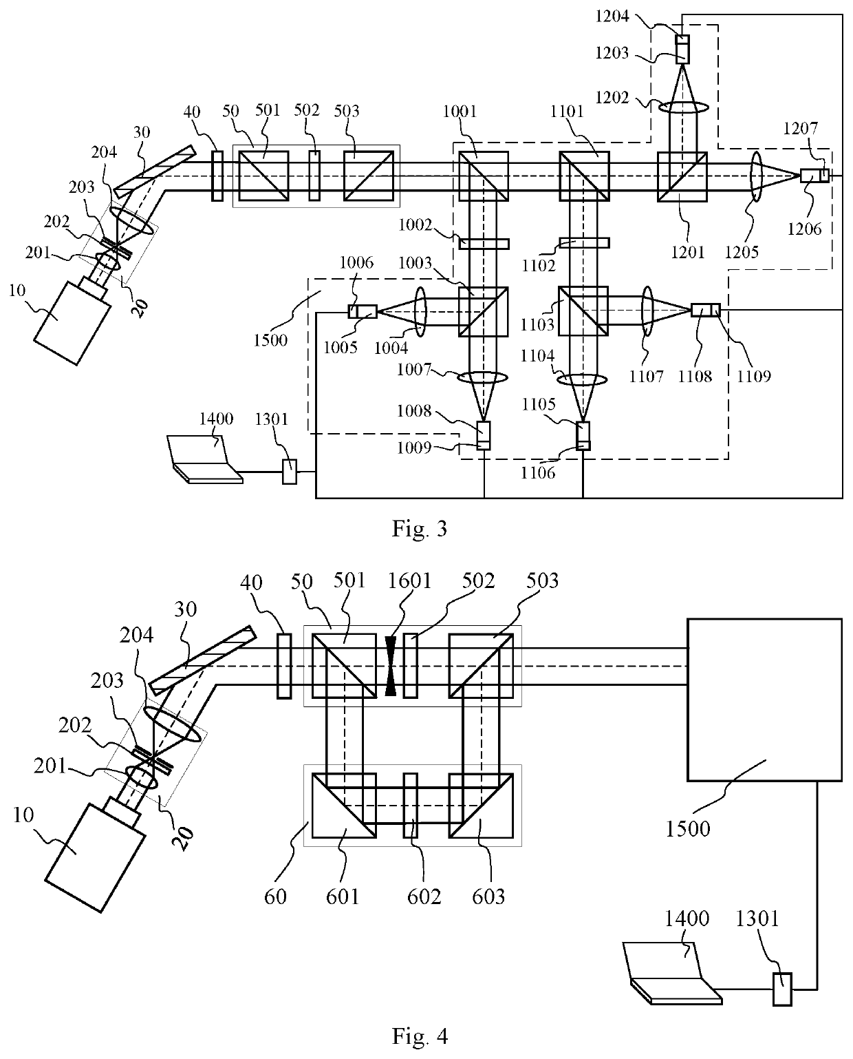 High temporal resolution Mueller matrix elliptical polarization measuring device and method