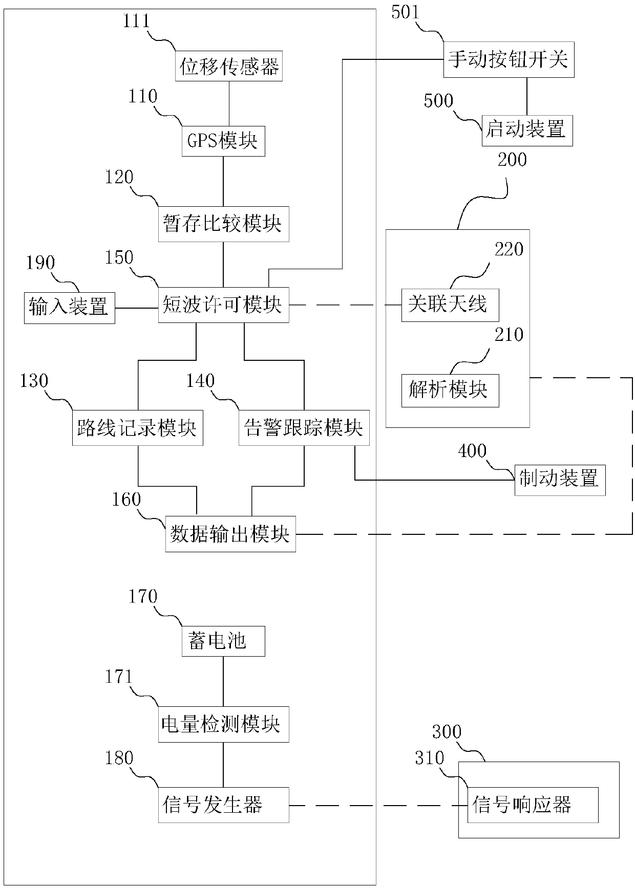 Non-motor vehicle antitheft system based on positioning and tracking