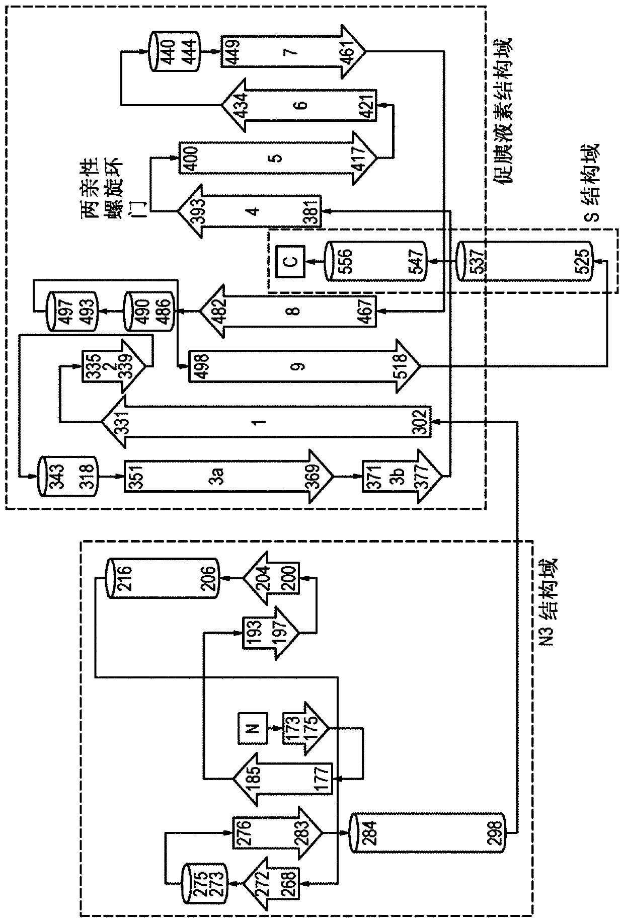 Modified nanopores, compositions comprising the same, and uses thereof