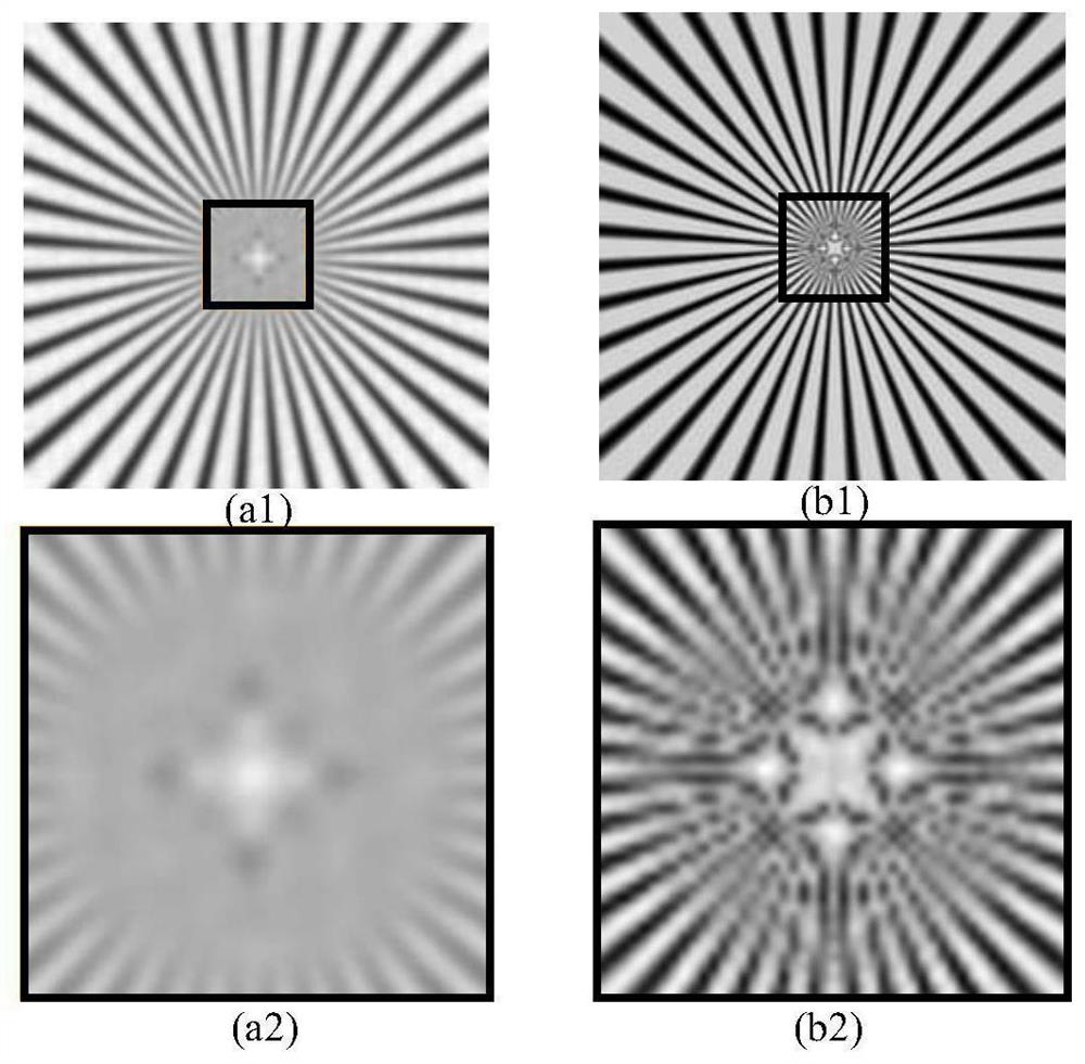 Optical fiber bundle super-resolution imaging method, system, computer equipment and storage medium