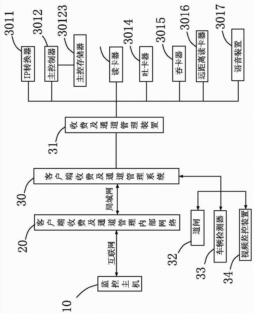 Parking lot information management system