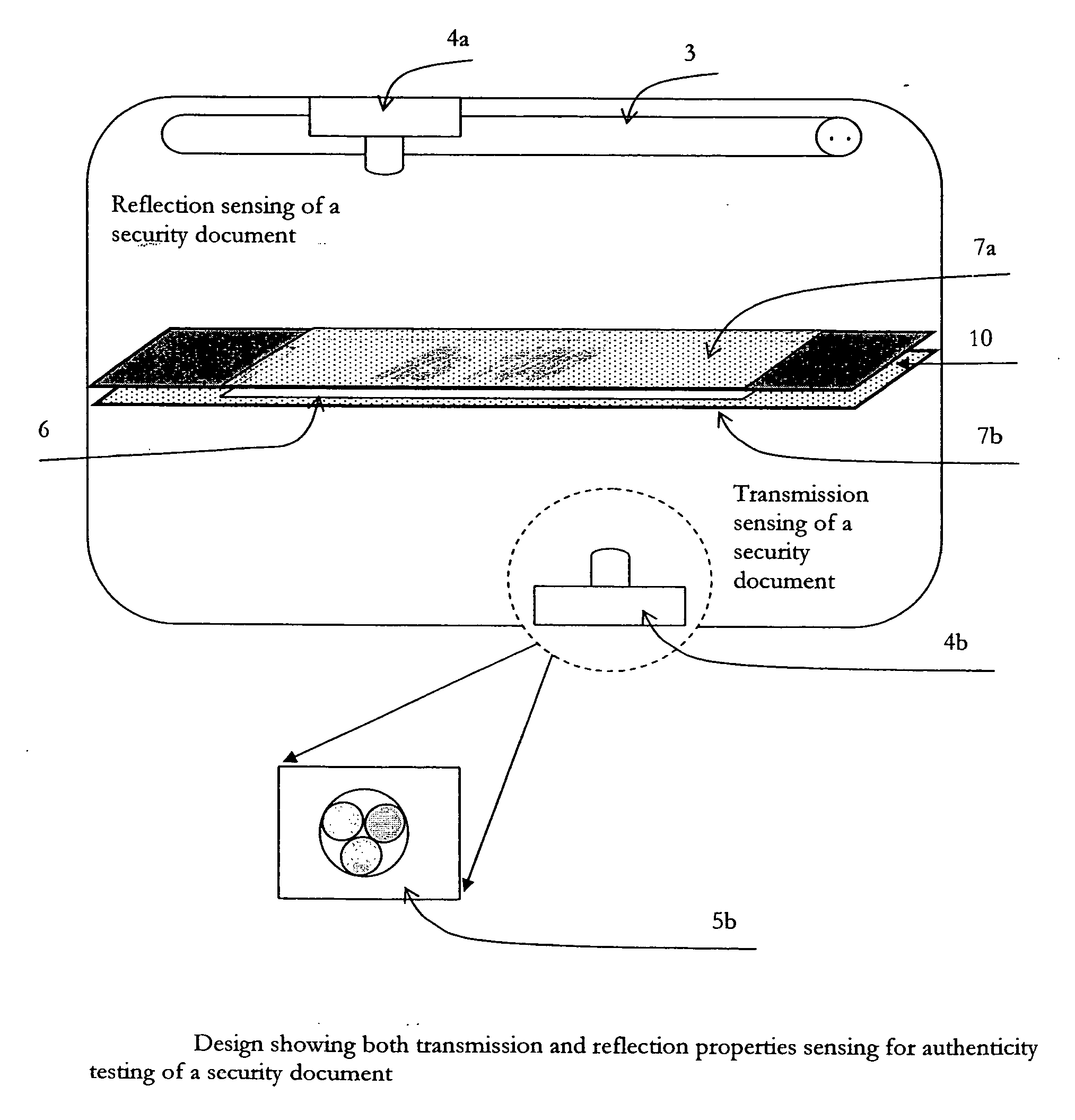 Fake currency detector using integrated transmission and reflective spectral response