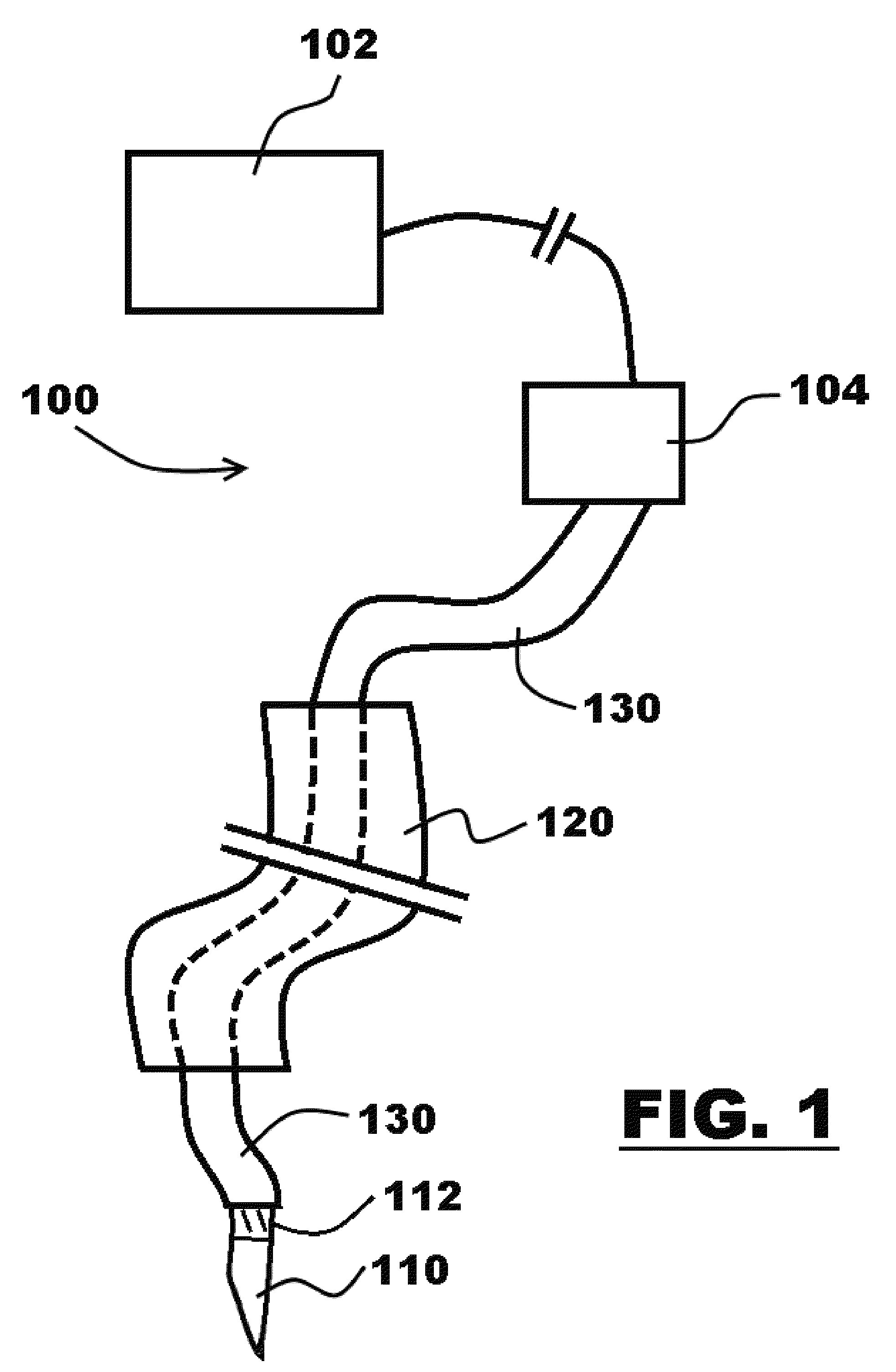 Endoscopic ultrasound ablation needle