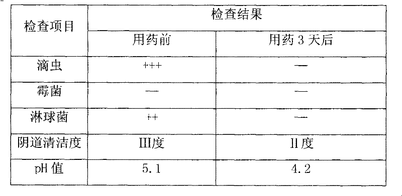 Gynecological Vaginal Acid Buffered Sterilizing Gel