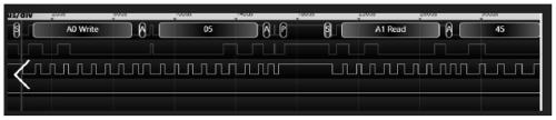 Hybrid control method and device based on software simulation i2c and hardware i2c