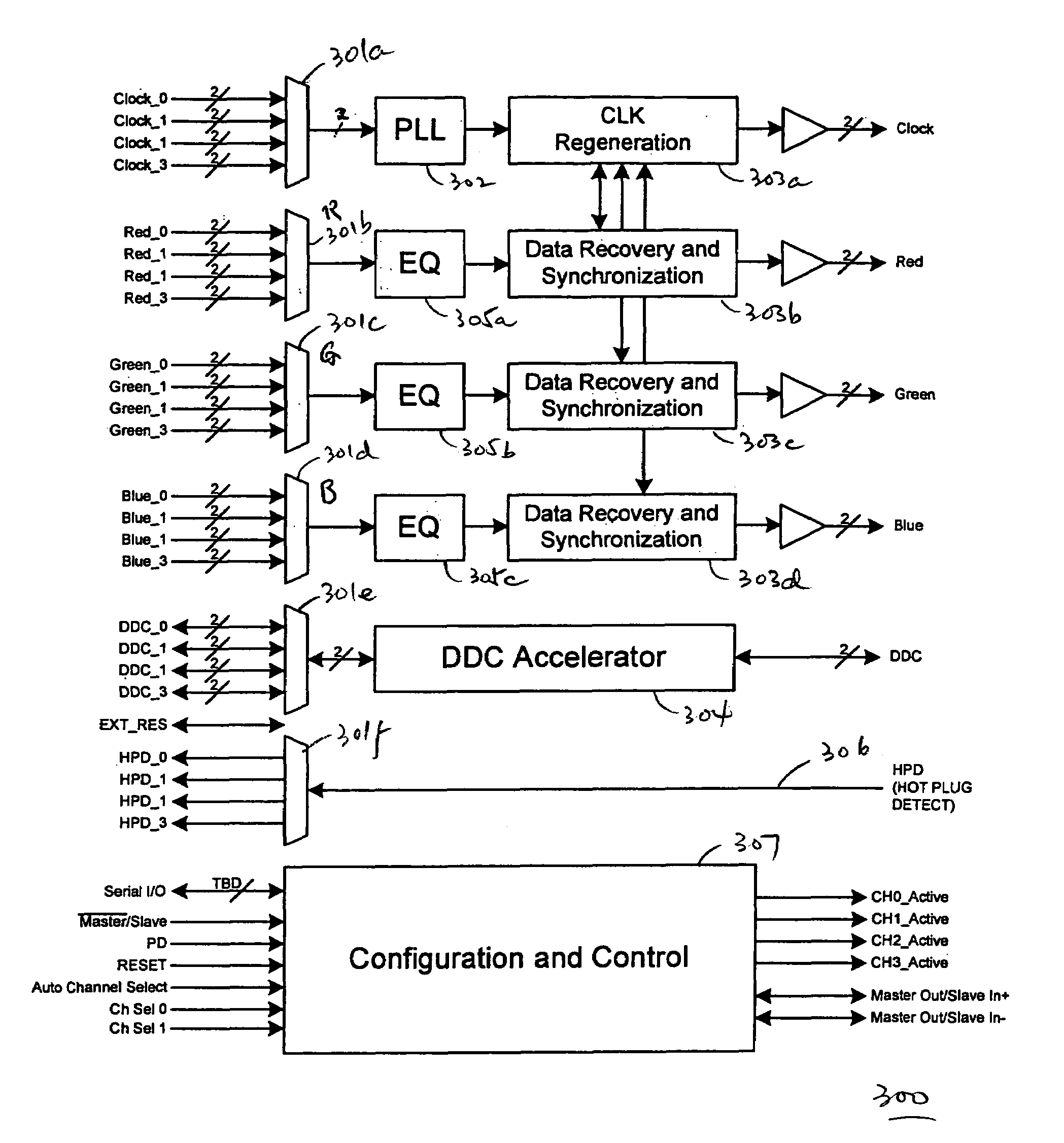 Method and system for data transmission and recovery