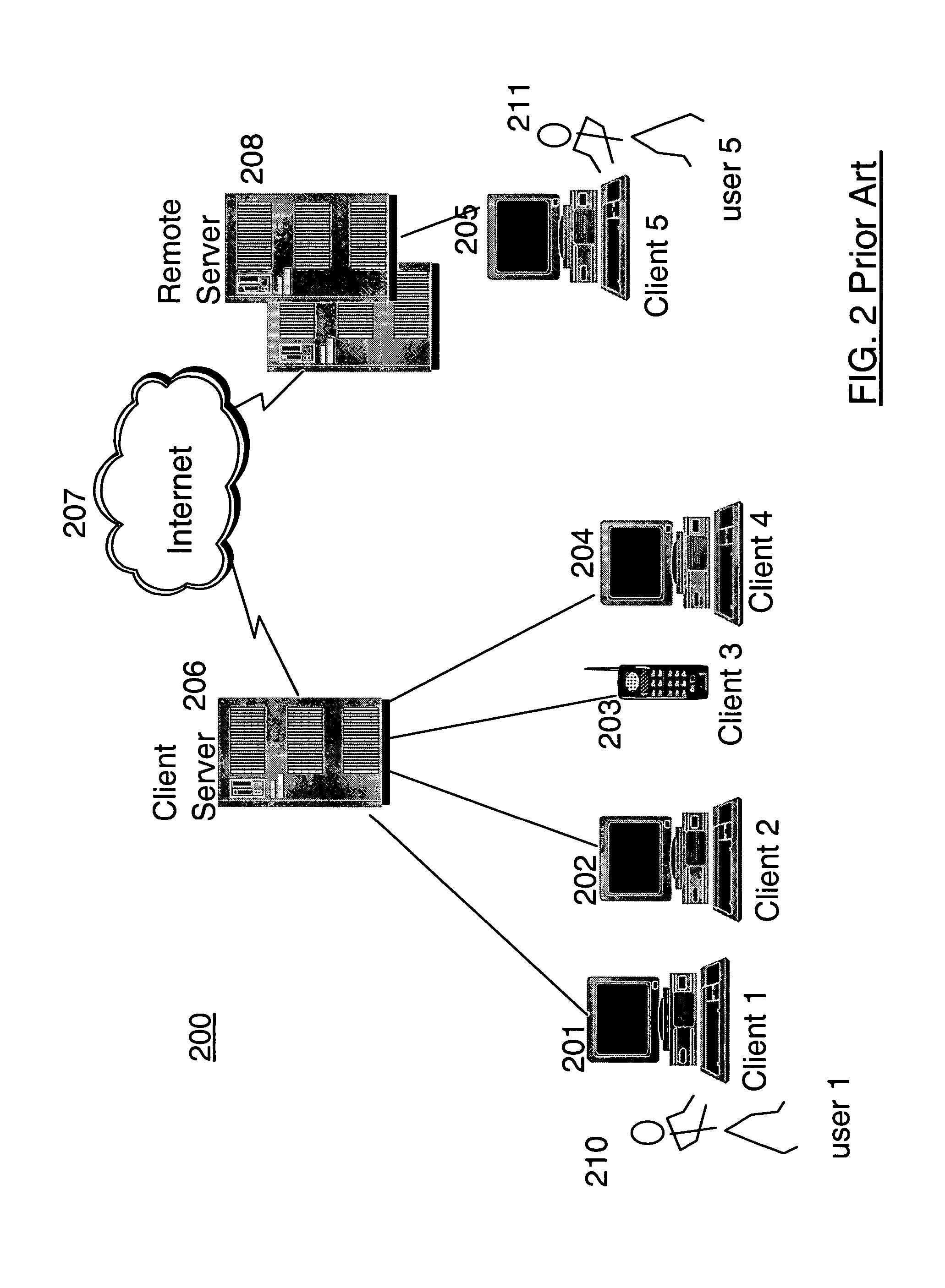 E-mail based Semantic Web collaboration and annotation