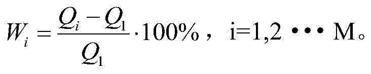 Method for quantitative analysis for angiogenesis of living animals