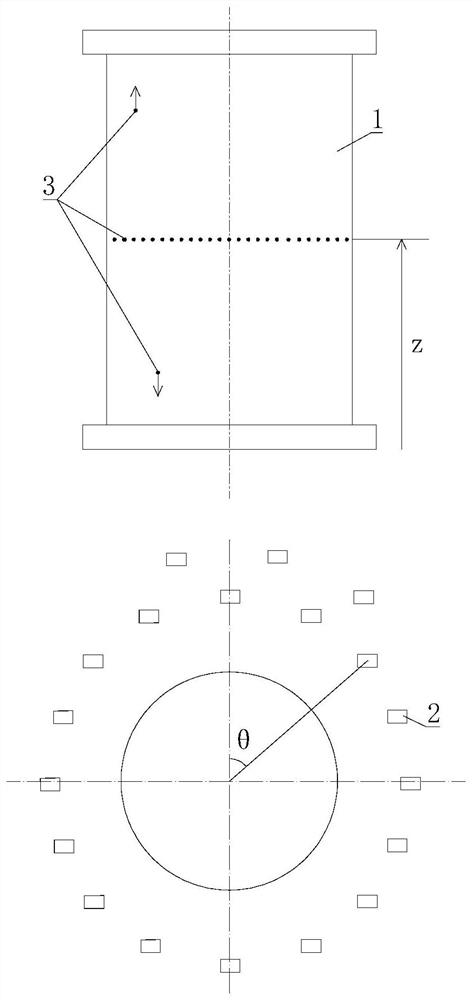 Tower type photo-thermal power station heliostat scheduling method based on heat absorber temperature control