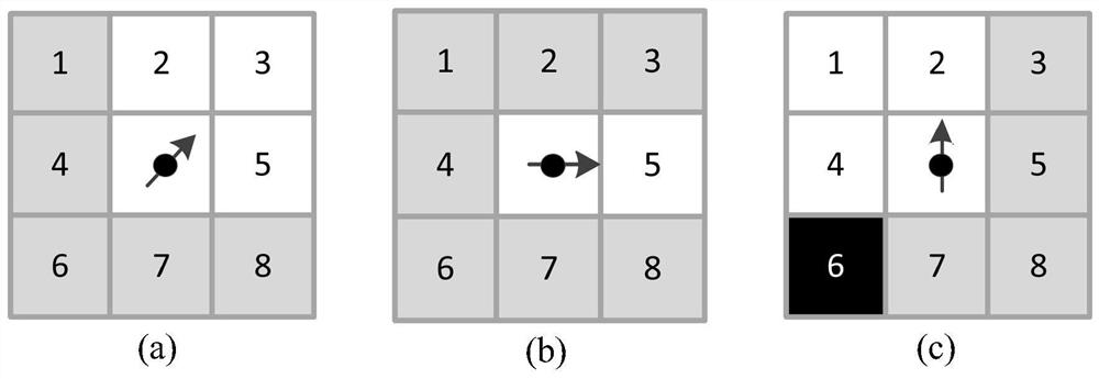 Distance map reconstruction and jump point path planning method based on anti-collision radius