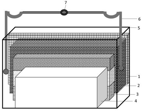 An ecological basket for purifying sewage