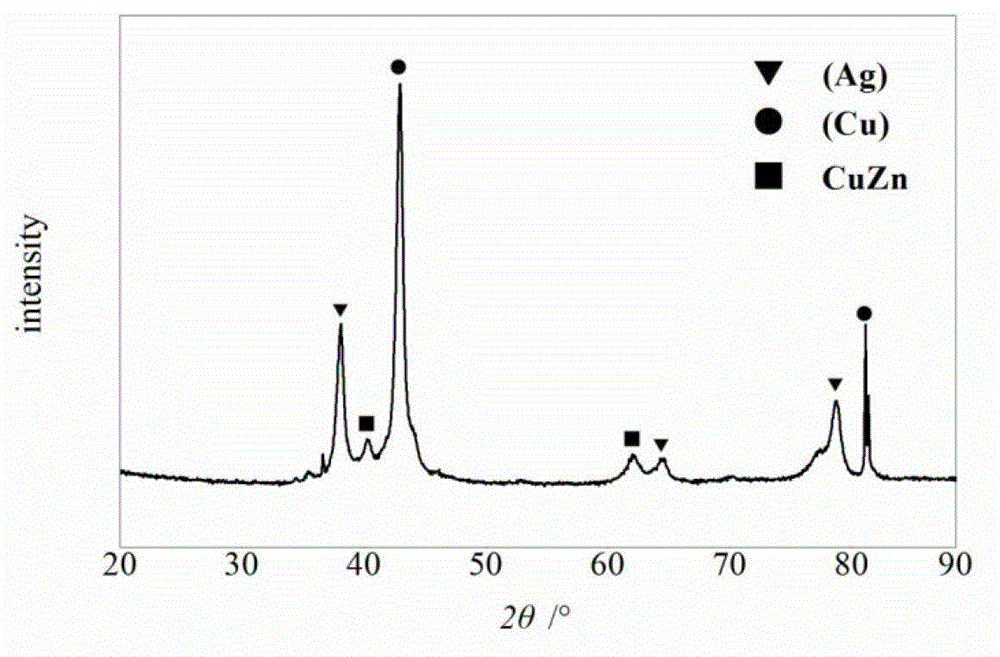 Novel tin-and-indium-containing multi-component cadmium-and-silver-free brazing filler metal