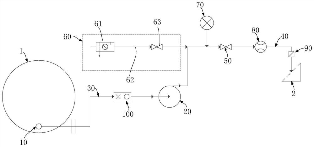 Bottom cleaning system and bottom cleaning method for inside-in and outside-out type drum-shaped filter screen