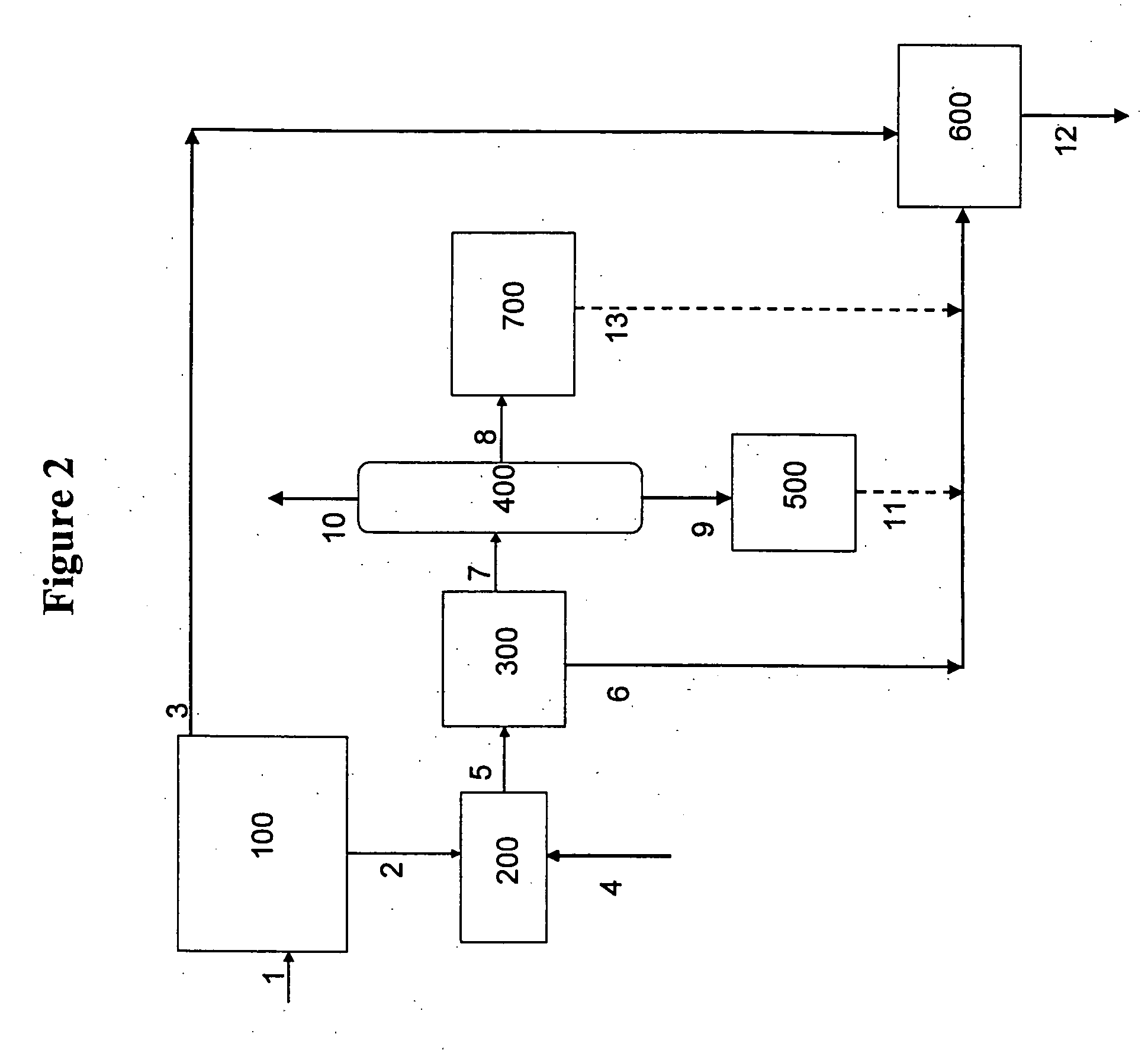 Fischer-tropsch wax composition and method of transport