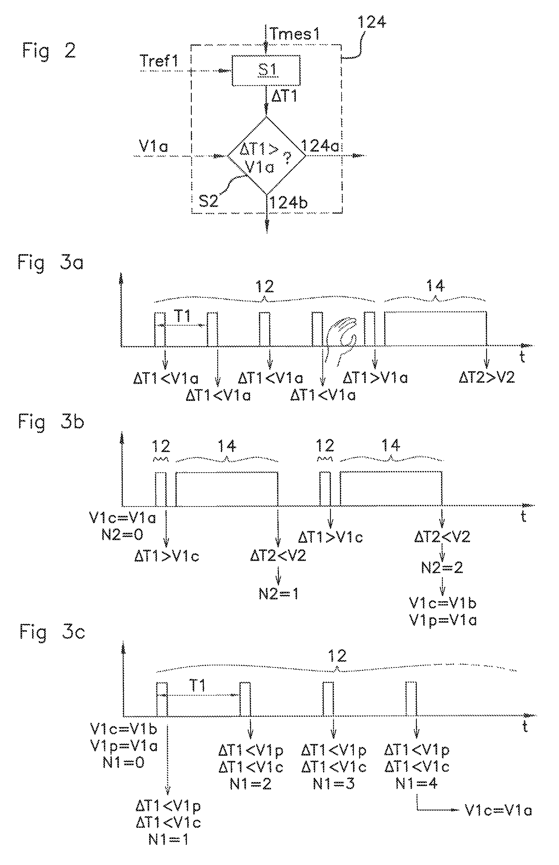 Method for searching a capacitance variation of a capacitive sensor of a motor vehicle