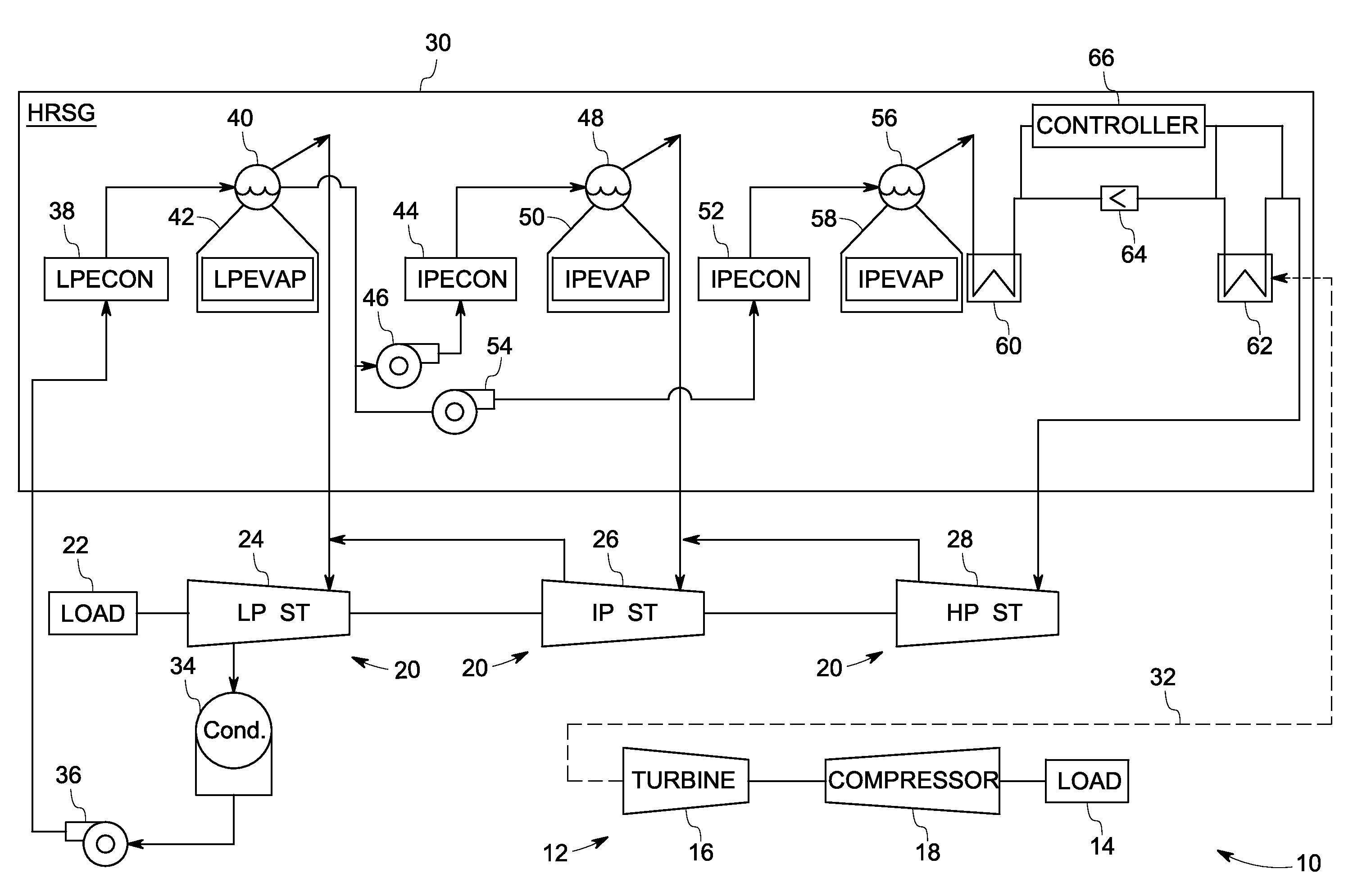 Single loop attemperation control