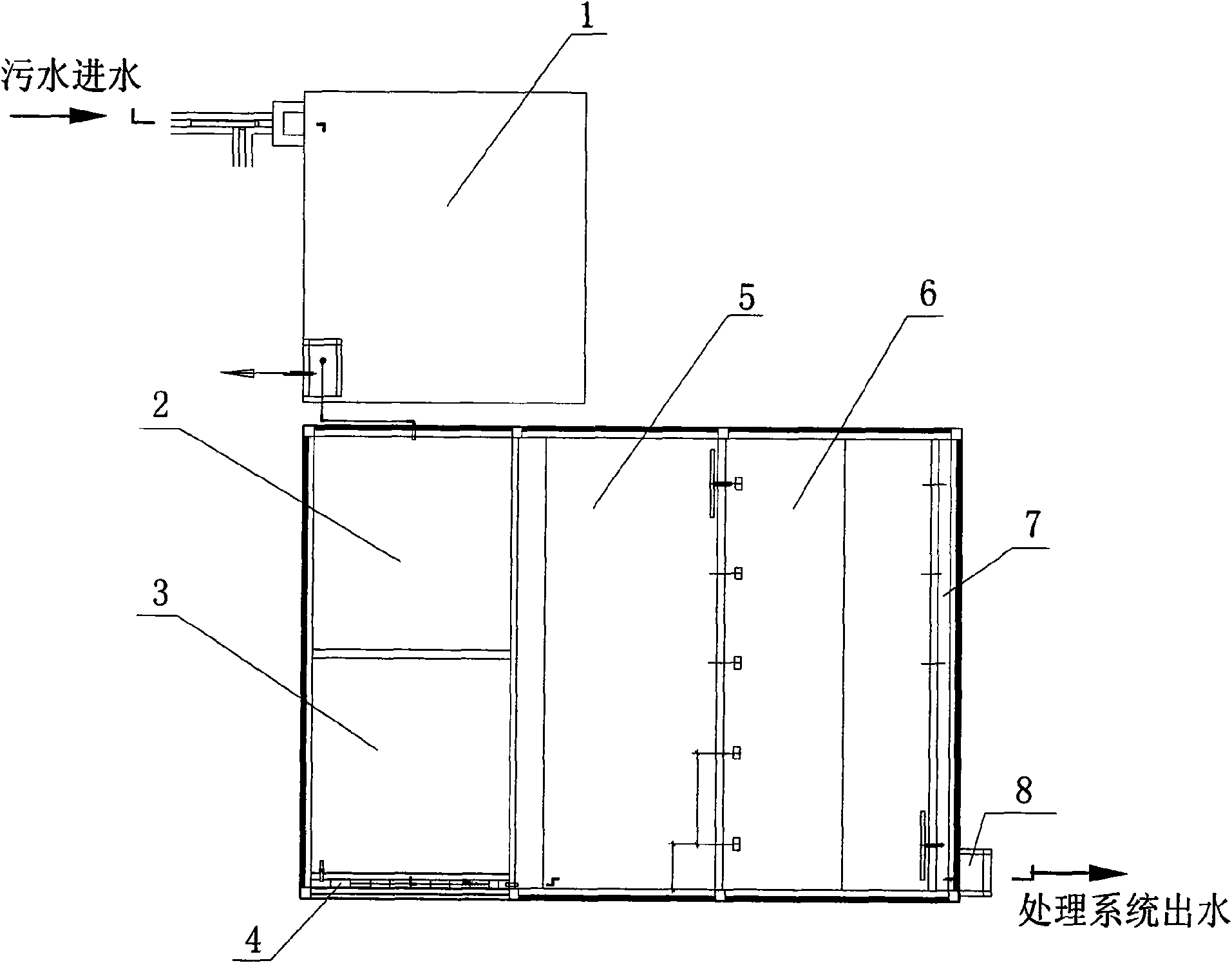 Compound artificial wetland treatment process of domestic sewage in villages and towns in rural areas