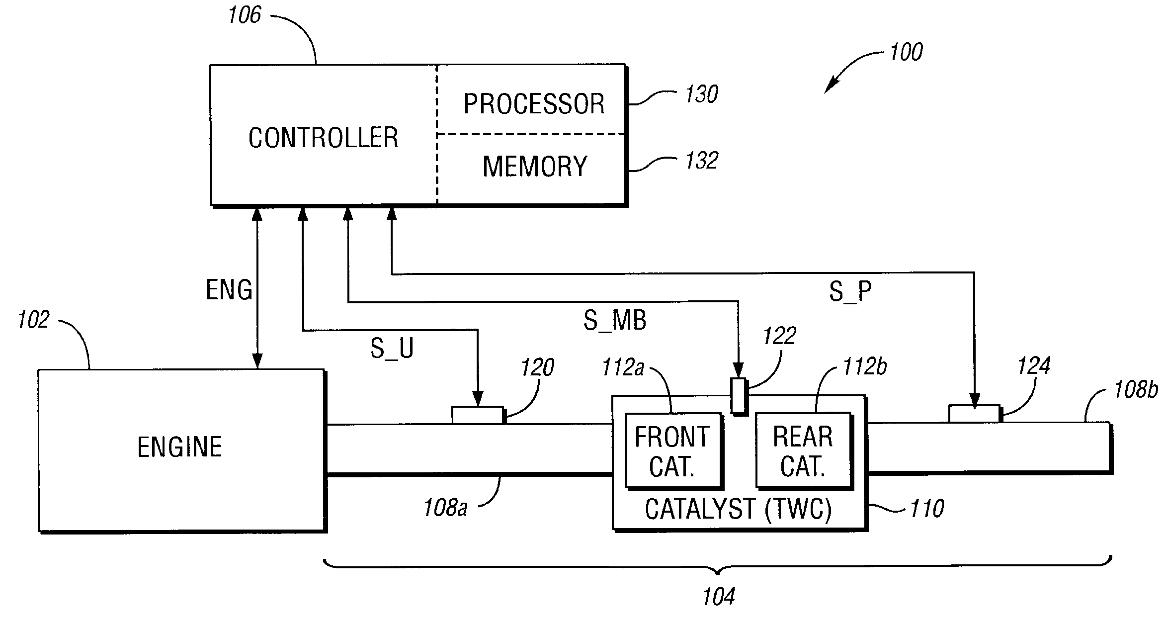 System for controlling NOx emissions during restarts of hybrid and conventional vehicles