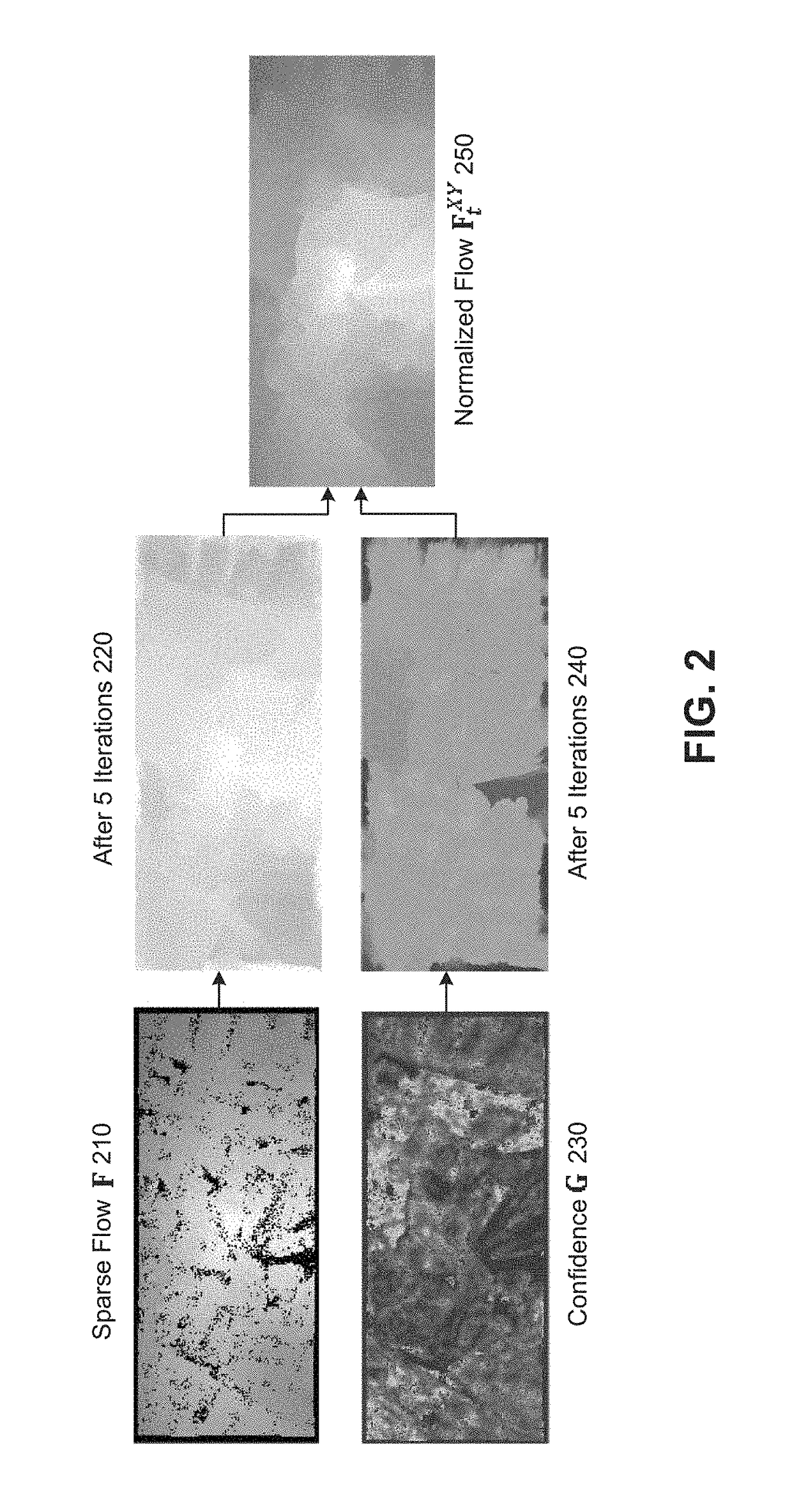 Edge-aware spatio-temporal filtering and optical flow estimation in real time