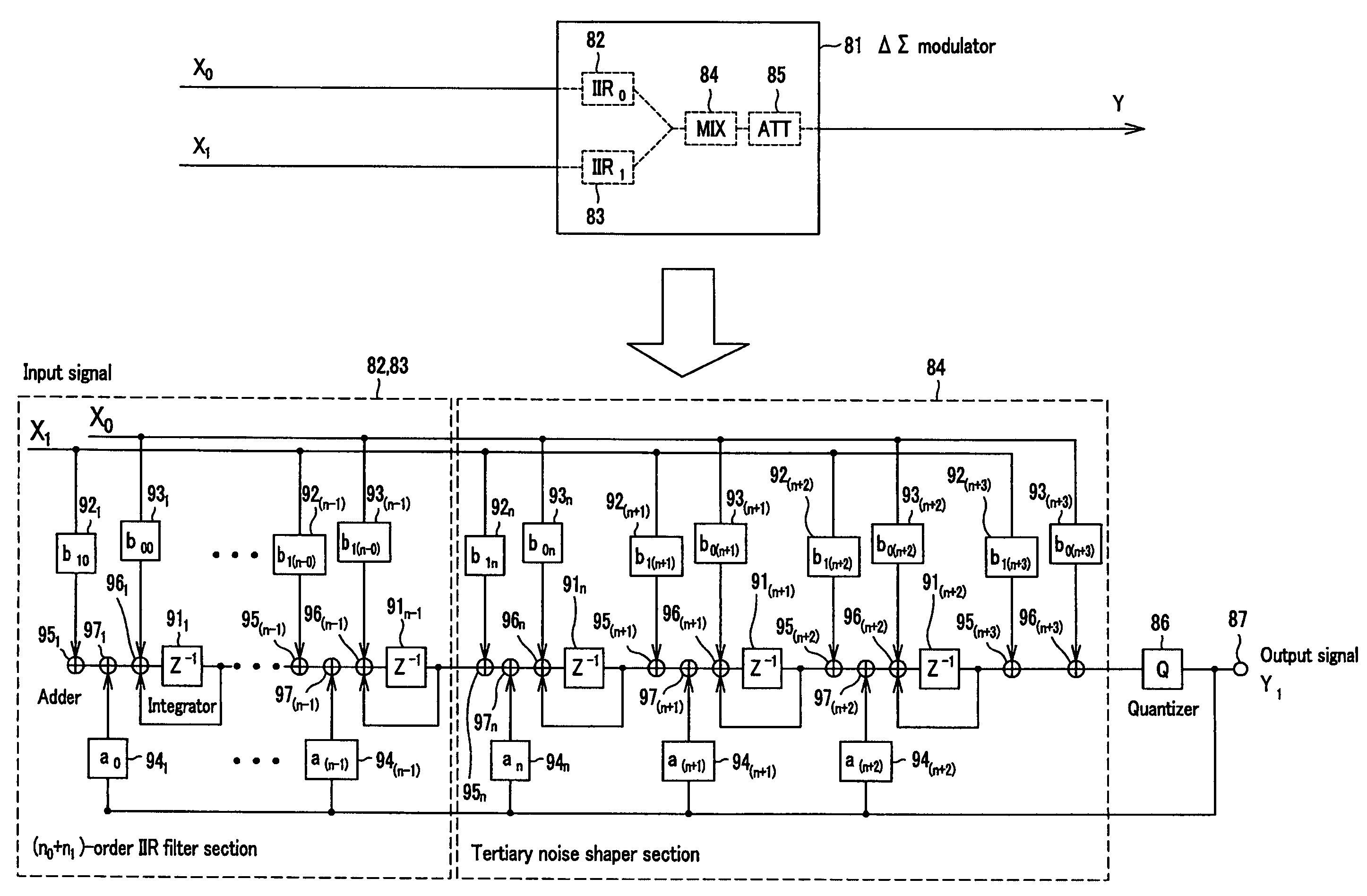 Digital signal processing apparatus and digital signal processing method