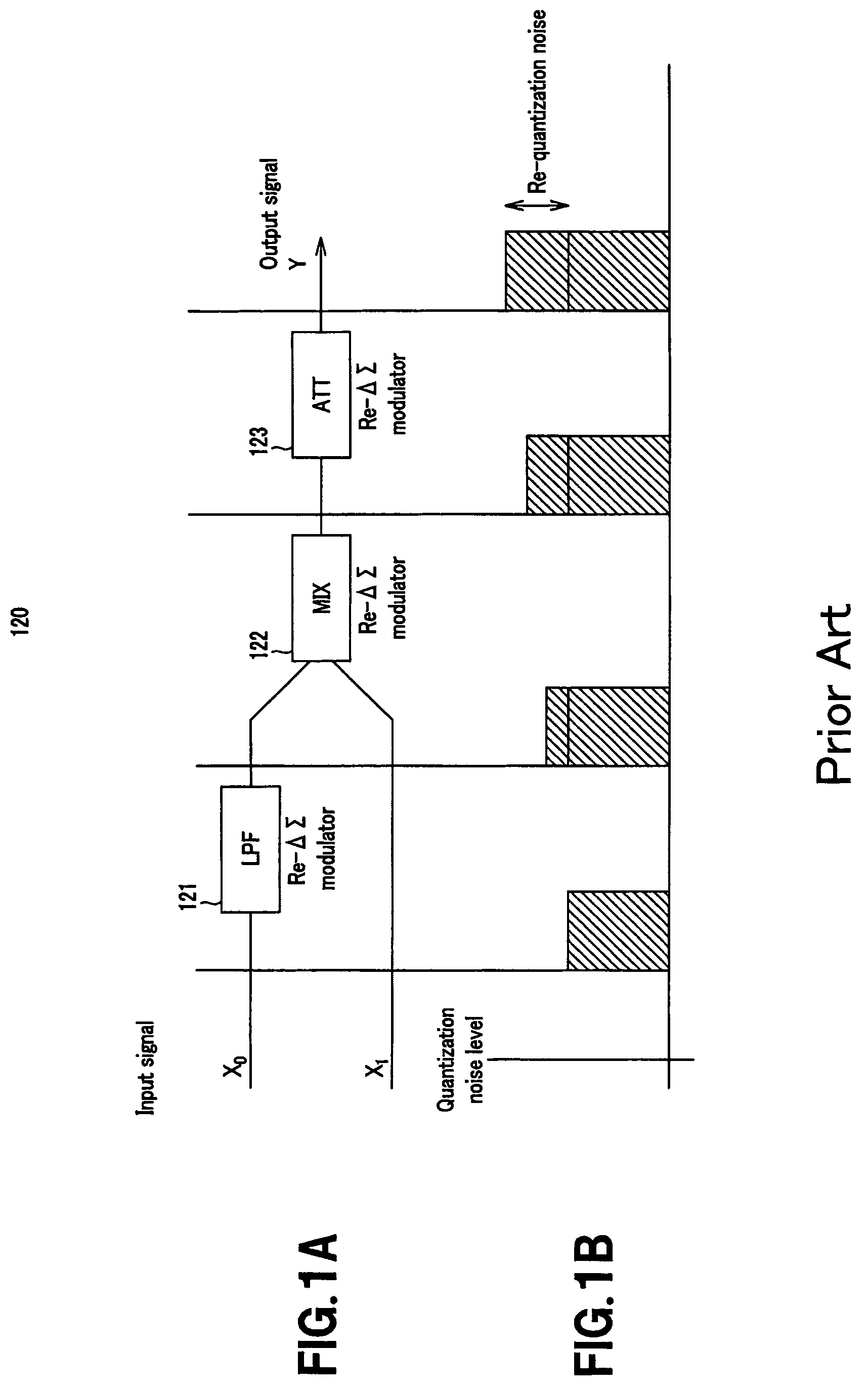 Digital signal processing apparatus and digital signal processing method