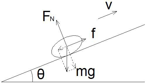 A method and device for separating coal and gangue by using high-speed belt conveyor underground