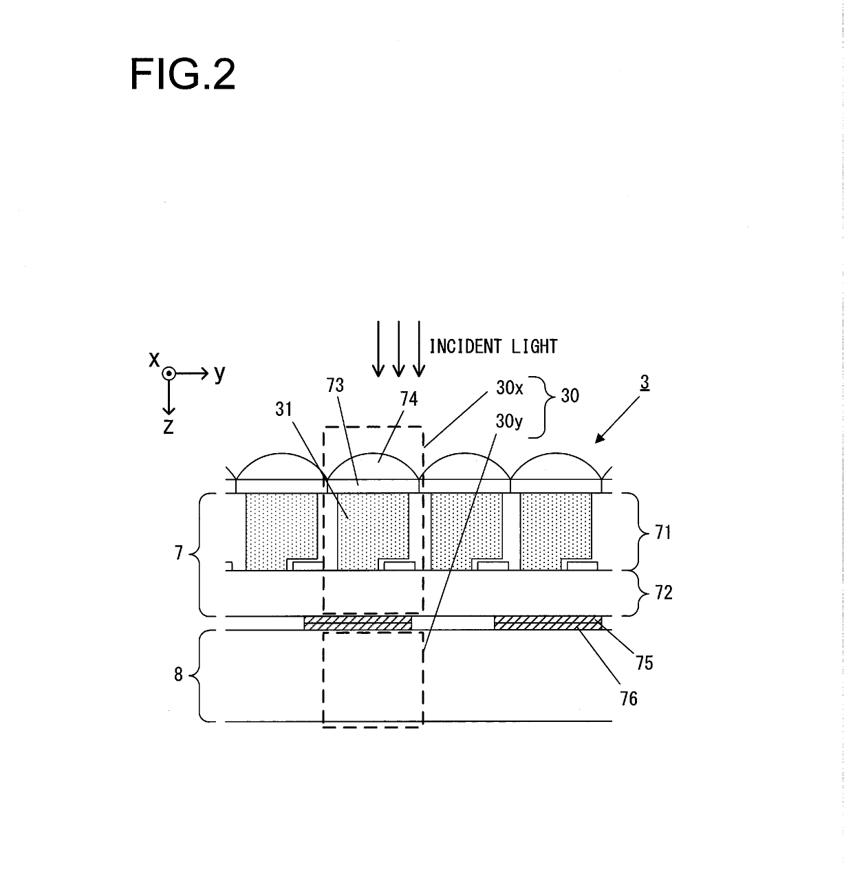 Image sensor, image-capturing apparatus, and semiconductor memory