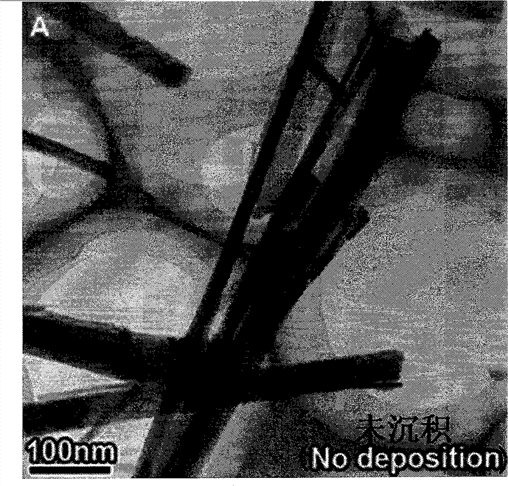 Preparation method of &lt;131&gt;I&lt;-&gt; high-efficiency adsorbent in nuclear wastewater