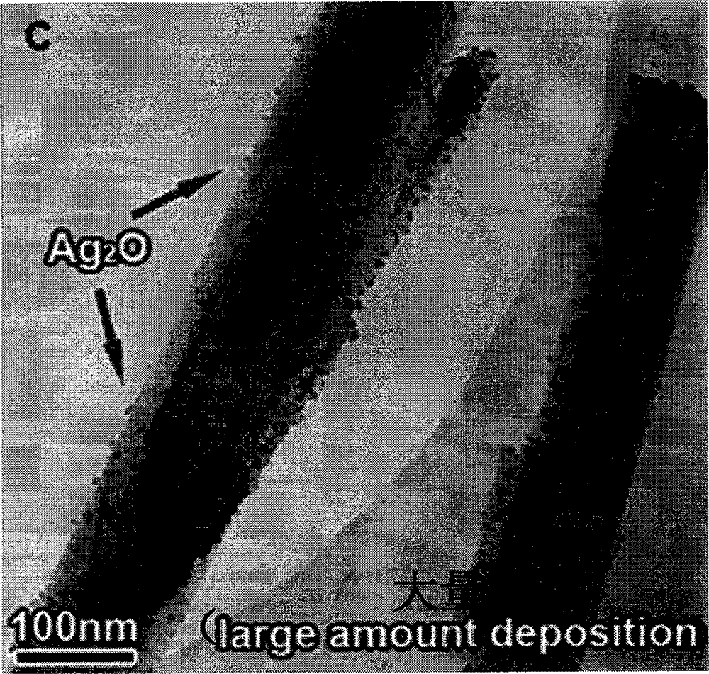 Preparation method of &lt;131&gt;I&lt;-&gt; high-efficiency adsorbent in nuclear wastewater