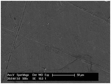 A preparation method of tungsten carbide anti-corrosion and wear-resistant composite coating