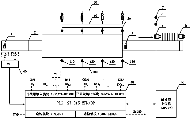 Material tracking system and material tracking method based on hot backup redundancy check technology