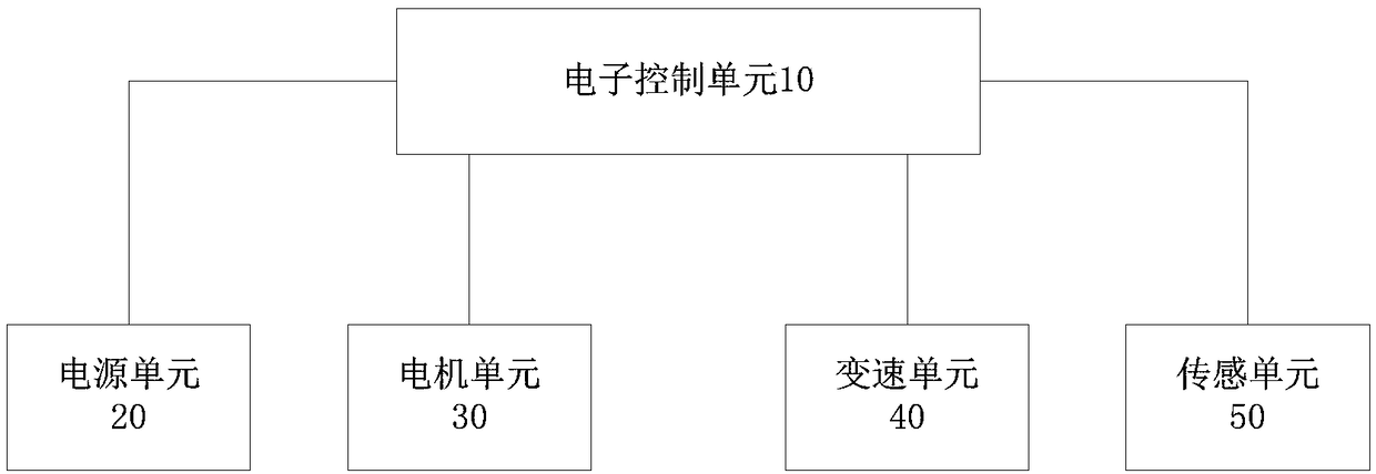 Booster bicycle and speed change device thereof