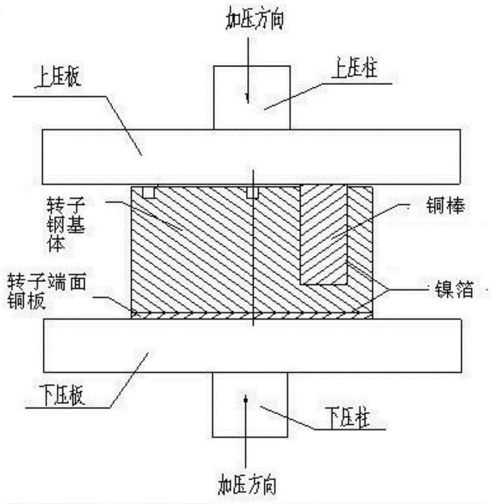 Diffusion welding method for double alloy structure of plunger hydraulic pump motor rotor