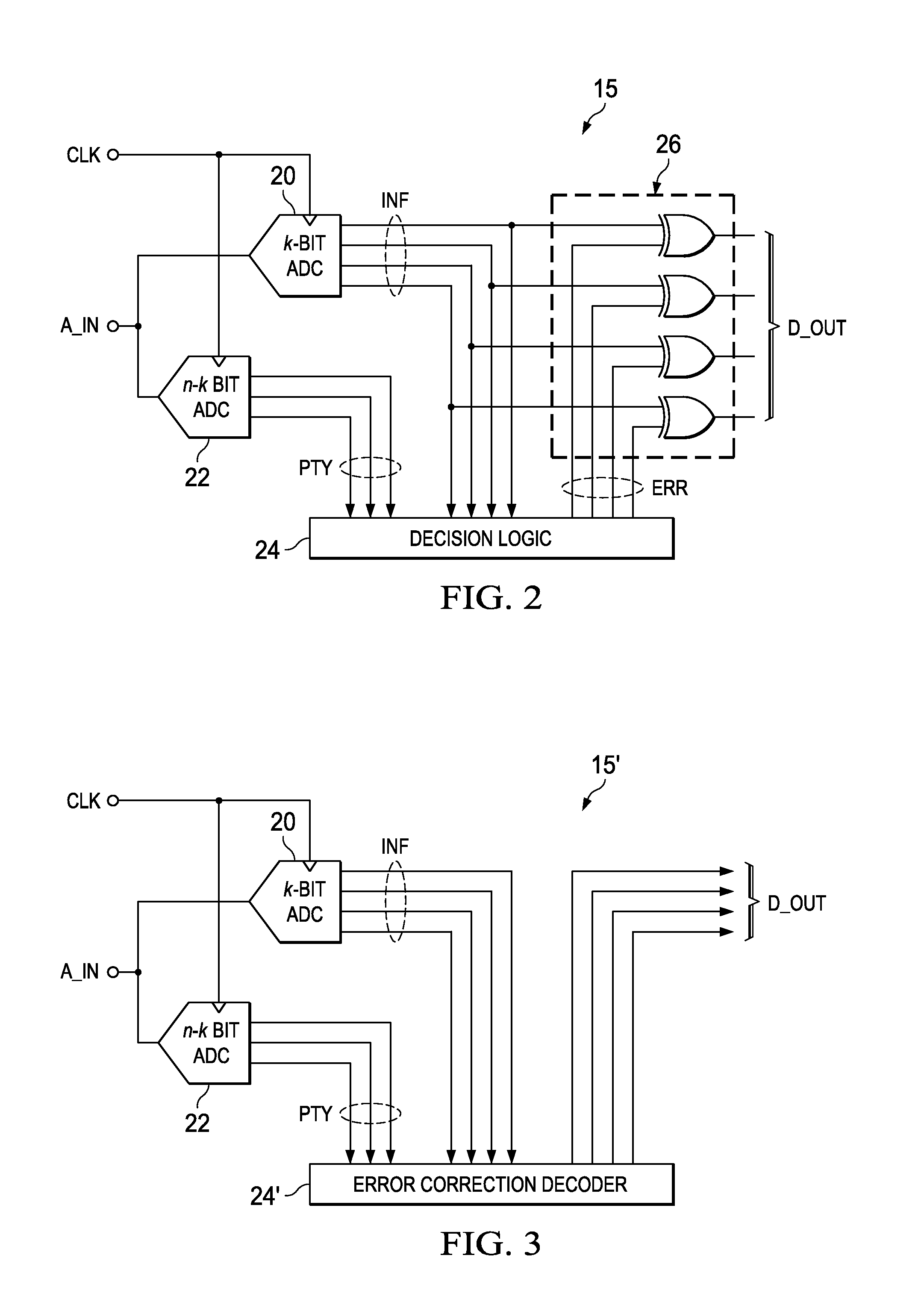 Digital error correction in an analog-to-digital converter