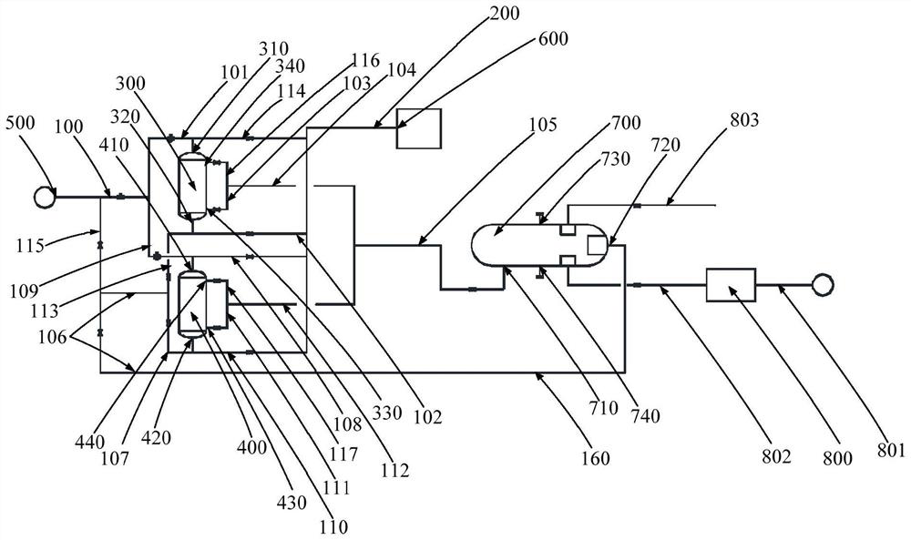 Water treatment system for electrolysis and hydrogen production system