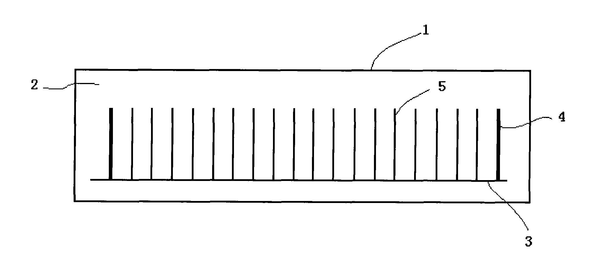 Method for processing substrates with process gas