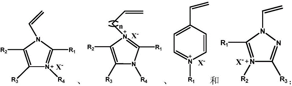 Recyclable material for adsorbing metal ions in wastewater